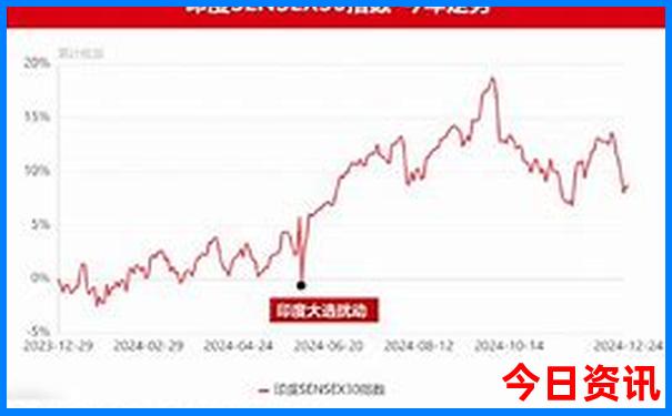 四川周边自驾游攻略